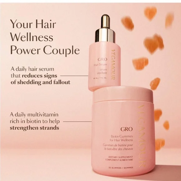 (2) Vegamour Hair Care Set - Picture 5 of 10